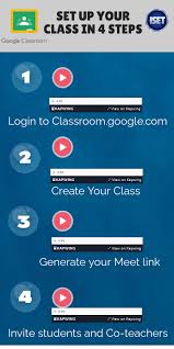 Search the world's information, including webpages, images, videos and more. Google Classroom By Denise Gallegos On Genially