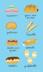 Before Heading To France You Must Brush Up On Your Pastries Food Food Illustrations French Food
