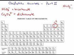 Oxidation Numbers Part Ii Mr Pauller Youtube Oxidation Periodic Table Of The Elements Periodic Table