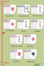 How To Play Poker Poker How To Play Fun Card Games Poker Games