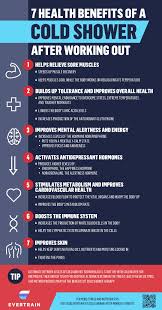 7 Health Benefits Of A Cold Shower After Workout Cold Bath Benefits Benefits Of Cold Showers Bath Benefits