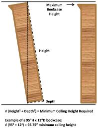 Buy it now this ingeniously designed tall 12.04.2020 · 8 foot tall bookcases. Planning A Bookcase Order