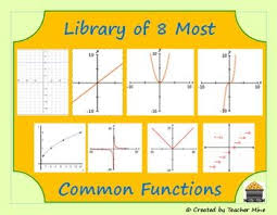 Library Of 8 Most Common Functions Chart Graphic Organizer