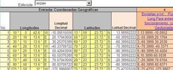 As you now know, 1 degree has 60 minutes. Convert Degrees Minutes Seconds To Decimals Geofumed