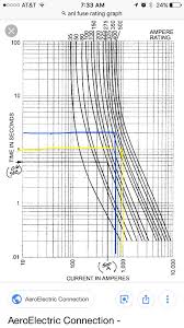 Winch Electrical Setup Fuse Switch Options Page 3