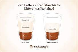 Iced Latte Vs Iced Macchiato Differences Explained