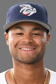 MLB Fantasy Baseball Player Rankings