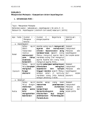 Menjadi pelekat sosial dalam konteks hubungan etnik tanpa campur tangan daripada. Pdf Soalan 5 Masyarakat Malaysia Kesepaduan Dalam Kepelbagaian Hadijah Johari Academia Edu