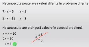 Sistem de 2 ecuații cu 2 necunoscute. • 3,2 тыс. InÈelegi Matematica Mquest Ro