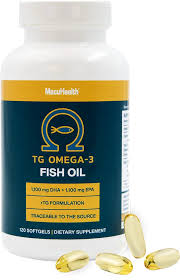 Omega 3 Supplements For Dry Eyes | MacuHealth