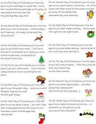 Nauti 12 days of christmas poem ja muita runoja joulun joulun. 500 Internal Server Error Christmas Poems 12 Days Of Xmas Christmas Neighbor