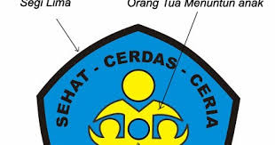 Paud pertama di indonesia logo tk aisyiyah hitam putih sebagai salah satu wirausaha aisyiyah, tk aba merupakan proses penting bagi sistem pendidikan khususnya pendidikan anak usia dini di indonesia. Lambang Dan Logo Paud Arti Dan Maknanya Anak Paud Bermain Belajar