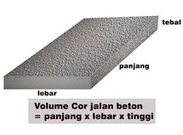 Panjang x lebar x tinggi / 1.000.000. Cara Menghitung Kebutuhan Beton Untuk Cor Jalan Raya Materi Teknik Sipil Insinyur Go Blog