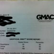 5 Gmat Strategies Gmat Writing Assessment Gre Tips