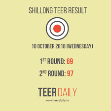 Shillong Teer Results 10 October 2018 Shillong My Love
