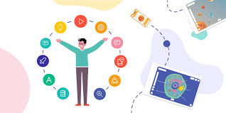 Do not be shy and use them as much as you can! 11 Creative Ways To Use A Digital Whiteboard In The Classroom Explain Everything