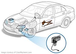 Maybe you would like to learn more about one of these? Window Regulator Motor Replacement Cost Repairpal Estimate