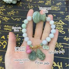 Feng Shui und Reichtum