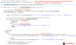 Pin On Crunchify Articles