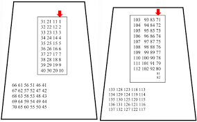 Home » cluedo block druckvorlage pdf. Writing Before Inscribing On The Use Of Manuscripts In The Production Of Western Zhou Bronze Inscriptions Early China Cambridge Core