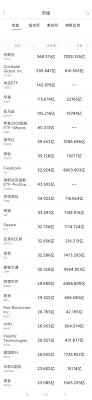 Последние твиты от coinbase (@coinbase). Icxgbsvonxs 2m