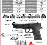Umarex Beretta Elite II .177 Cal Air Pistol w/ BB Jug & CO2 ...