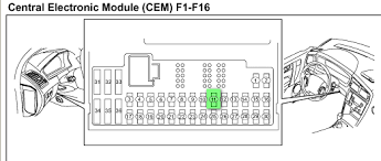 09 replacing fuses relays/fuse box in the engine compart. Diagram Fuel Pump Relay Fuse Diagram For 2005 Volvo Xc90 Full Version Hd Quality Volvo Xc90 Exchangewiringm Eventours It
