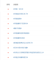 The site owner hides the web page description. Aj5xrfptj95j9m