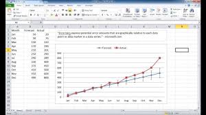 Add Error Bars To A Line Chart