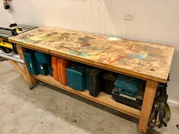 If you make a purchase from one of the links, i may make a small commission at no extra cost to you. Build A Sturdy Workbench Diy For Knuckleheads