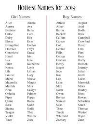 Baby Names For 2019 Popular Baby Names Baby Girl Names Unique Rare Baby Names