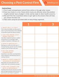 This is a way of reducing the number of pests on your property without the guilt associated with laying poison traps or the use of chemicals. How To Choose A Quality Bed Bug Exterminator Debedbug