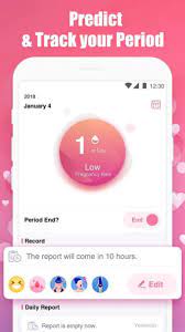 Period tracker cherry, period & ovulation calendar android latest 1.0002 apk download and install. Period Calendar Cherry Track Menstrual Cycle Para Android Descargar