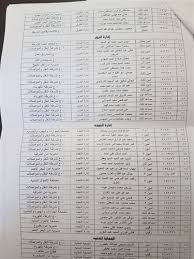 وزير ري جنوب السودان ضيف الإعلامي عمرو عبدالحميد في برنامج رأي عام فيديو. Ø§Ù„Ù†Ø¨Ø£ Ø¨Ø§Ù„Ø£Ø³Ù…Ø§Ø¡ Ø£ÙƒØ¨Ø± Ø­Ø±ÙƒØ© ØªÙ†Ù‚Ù„Ø§Øª Ø£Ù…Ù†Ø§Ø¡ ÙˆØ£ÙØ±Ø§Ø¯ Ø§Ù„Ø´Ø±Ø·Ø© ÙÙŠ Ø§Ù„Ù‚Ù„ÙŠÙˆØ¨ÙŠØ©