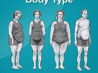 10 Effektive Lebensmittel Um Den Korper Zu Entwassern Ananas Gurke Spargel Brennnessel Lowenzahn Beauty Hacks Wild Rose Detox Recipes Wild Rose Detox