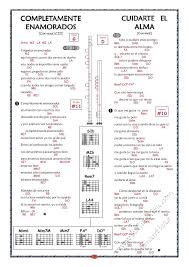 Cancionero De Cien Canciones Romanticas Ukelele Tablature Alejandro Fernandez