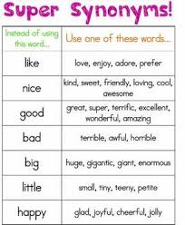 Writing Center Teacherspayteachers Com Teaching Writing Classroom Writing Writing Center