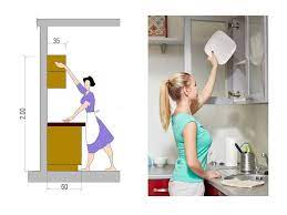 However, if you want seating for a kitchen island or counter, you should consider a taller height. Discover The Correct Kitchen Cabinet Height Its Dimensions