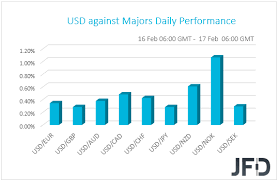 Все записи по теме fomc meeting minutes на смартлабе. Equities Retreat Ahead Of Fed Minutes Daily Market Report