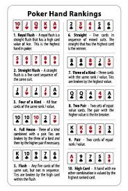 Standard Poker Hand Rankings Hearts Card Game Rules Canasta Card Game Spades Card Game