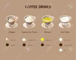 Types Of Coffee Vector Illustration Set Of Isometric Icons Royalty Free Cliparts Vectors And Stock Illustration Image 110045270