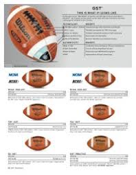 Sizing Charts