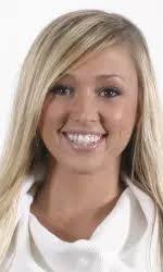 Kate Greer's Instagram, Twitter & Facebook