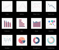 Data Visualization Widgets For Flutter Dev Community
