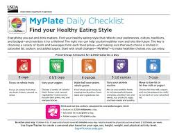 back to basics all about myplate food groups usda