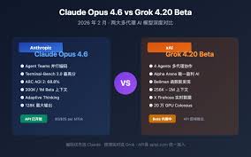 ai模型对比- Apiyi.com Blog