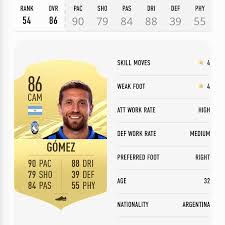 The complete list of fifa 20 squad building challenge. Papu Gomez No Fifa21 Justo Fifa Da Depressao Facebook