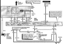 All ford ranger iii info & diagrams provided on this site are provided for general information purpose only. Where Can I Get A Schematic Or Wiring Diagram For The 1994 Ford Ranger Xlt Speed Control My System Operates