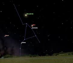 Antares, der hellste stern im sternbild skorpion, etwa 600 lichtjahre von der erde entfernt, hat den unvorstellbaren duchmesser von etwa 1.000 millionen kilometern (sonne: Tipp Zum Wochenende Mars In Opposition Astroshop De Blog