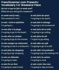 What Are You Doing This Weekend French Flashcards French Language Lessons French Words